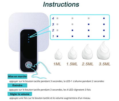 Distributeur de Savon Automatique Sans Contact – Rechargeable USB-C & Capteur Infrarouge